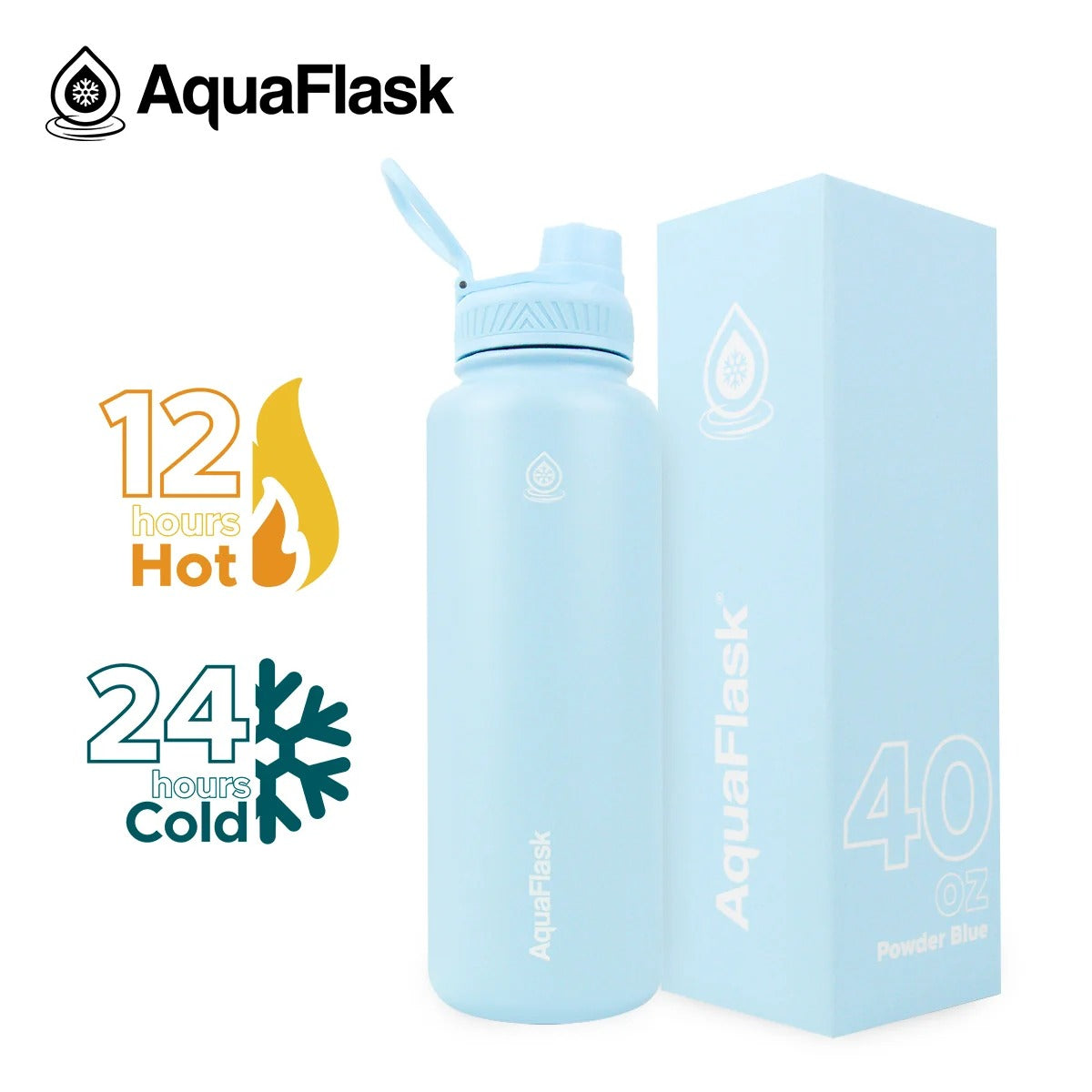 AquaFlask Bottle (40oz) - Powder Blue