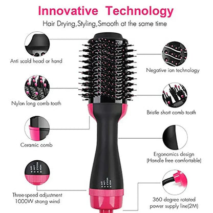 One Step Hot Air Brush Dryer & Straightener