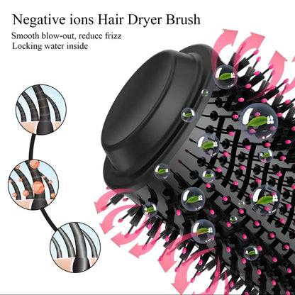 One Step Hot Air Brush Dryer & Straightener