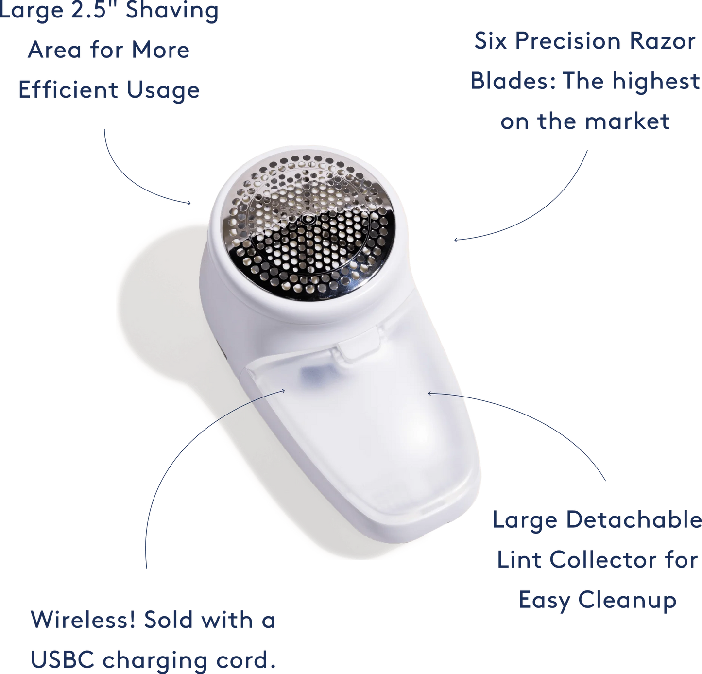 ELECTRIC FABRIC SHAVER LINT REMOVER