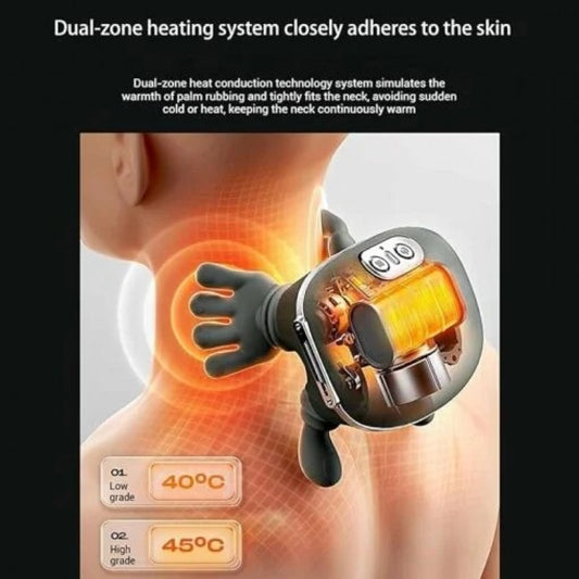 Hand Shape Shoulder and Neck Massager for Pain Relief